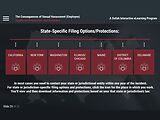 The Consequences of Sexual Harassment™ (Employee Course, Multi-State)