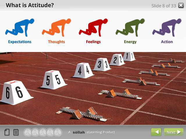Attitude: The Choice is Yours™: An Advantage eLearning Course